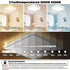LED Deckenleuchte Flach & Dimmbar 24 W 3CCT mit Fernbedienung